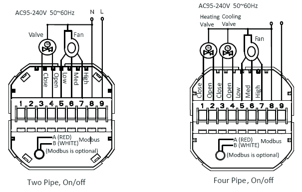 BAC5000-4